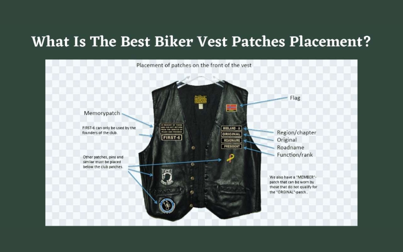 Motorcycle vest patches typically adhere to common placement conventions
