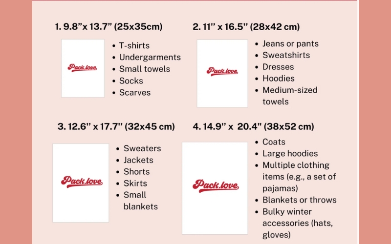 Start by placing your item inside the poly mailer and sealing it as if ready for shipment
